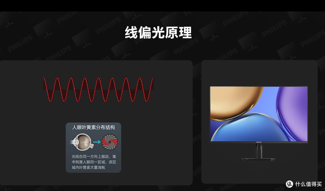 都叫护眼屏,亦有不同!飞利浦 EV 27M2N3500UK圆偏振护眼实测