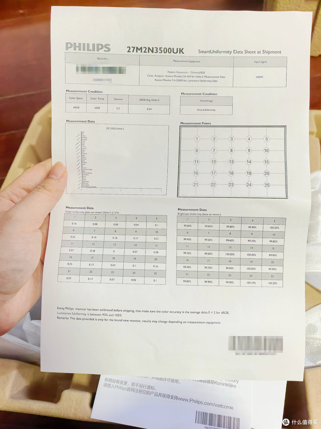 都叫护眼屏,亦有不同!飞利浦 EV 27M2N3500UK圆偏振护眼实测