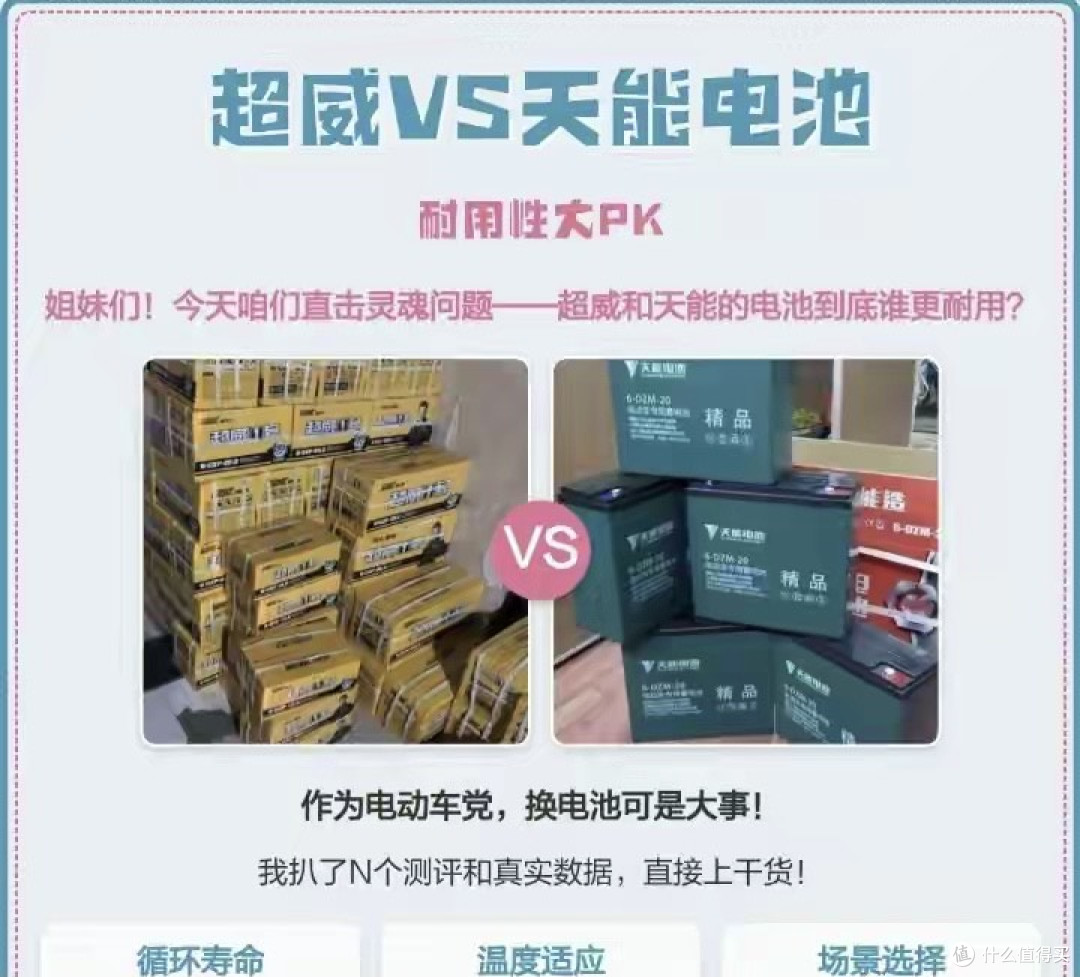 电动车换铅酸电池是选天能好？还是超威更好？详细数据分析看答案