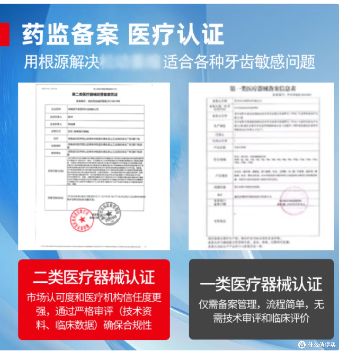 被牙龈敏感逼到忌口?葵花药企脱敏膏救我于水火!