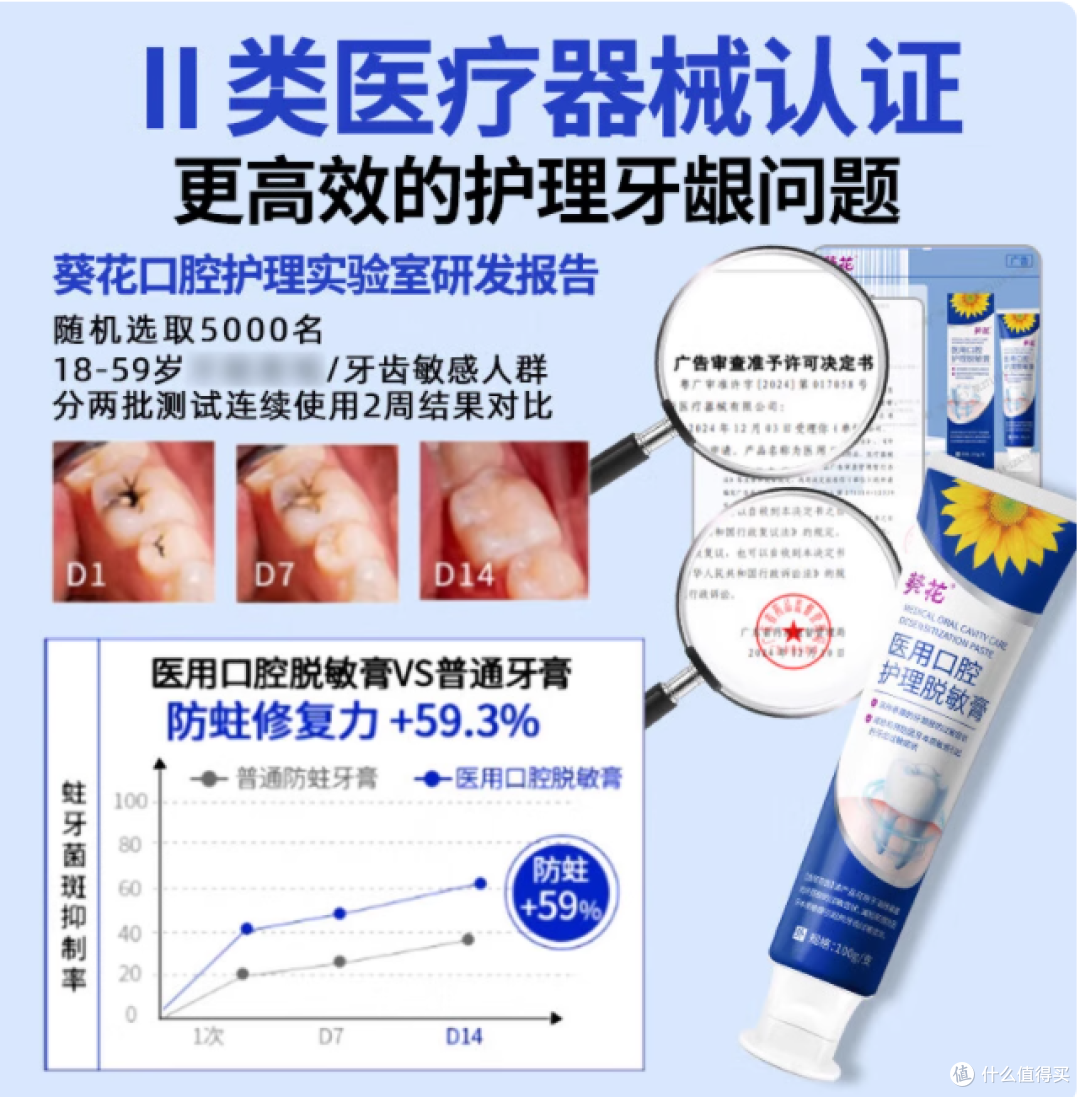 被牙龈敏感逼到忌口?葵花药企脱敏膏救我于水火!