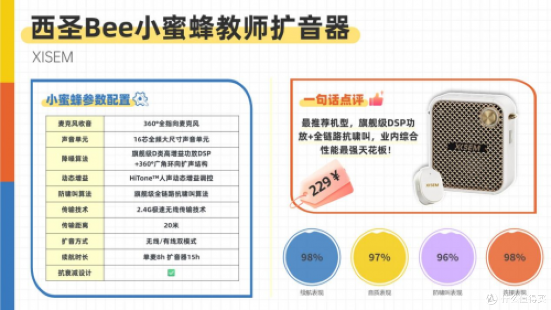 扩音器什么品牌音质最好?扩声器什么牌子的好?十大扩音器推荐