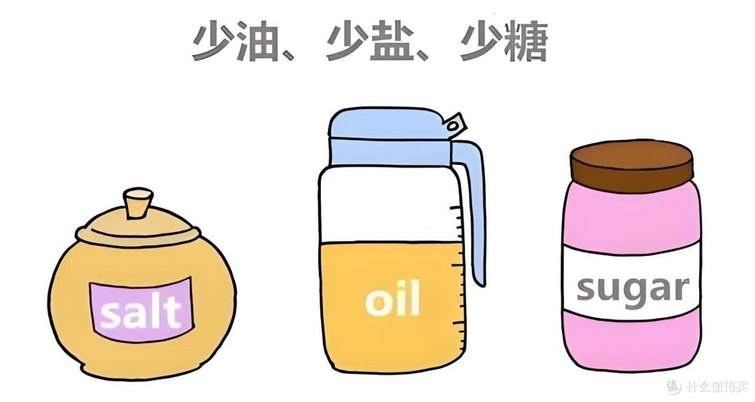 血压一高,炒菜都心惊?家里这个“隐形杀手”该换掉了!