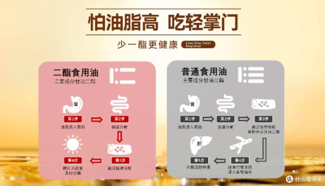 血压一高,炒菜都心惊?家里这个“隐形杀手”该换掉了!