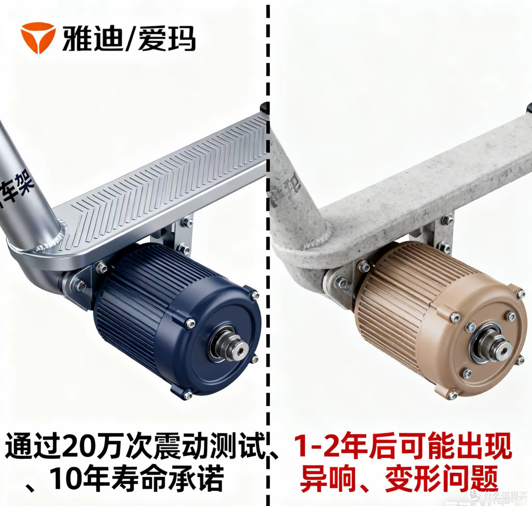 同配置电动车 雅迪 爱玛为啥比小品牌贵1000元 内行人拆解4个核心
