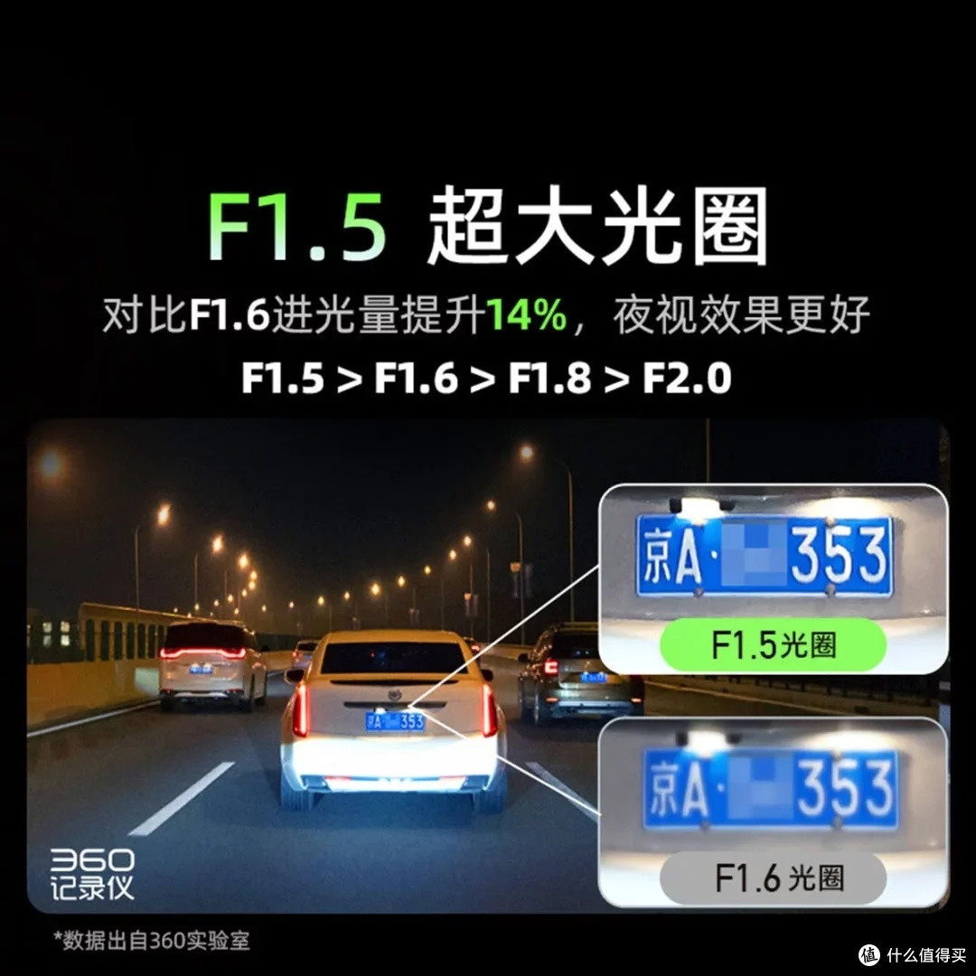 360行车记录仪G300 Ultra深度评测
