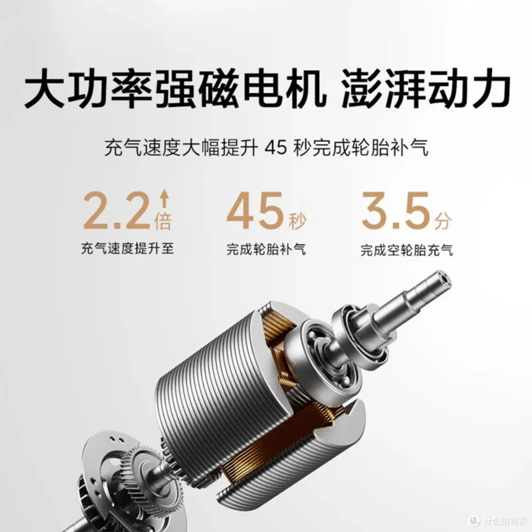 小米充气宝2Pro:自驾出行必备
