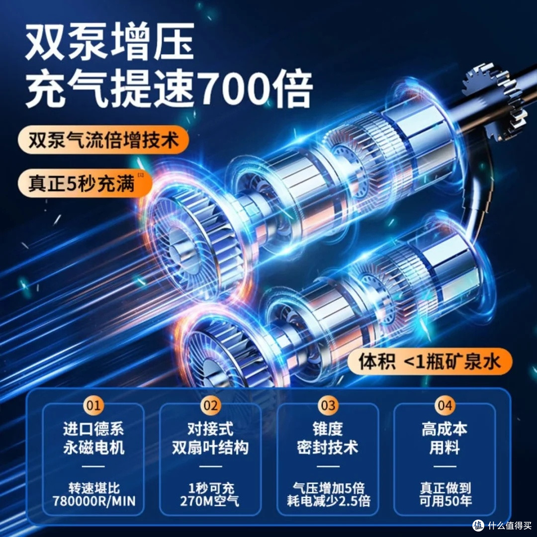 卡斐乐无线车载充气泵:自驾出行必备