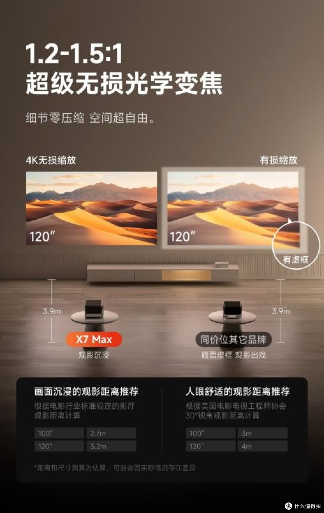 抄作业！天猫投影销量TOP1的当贝机皇，闭眼入不踩坑！