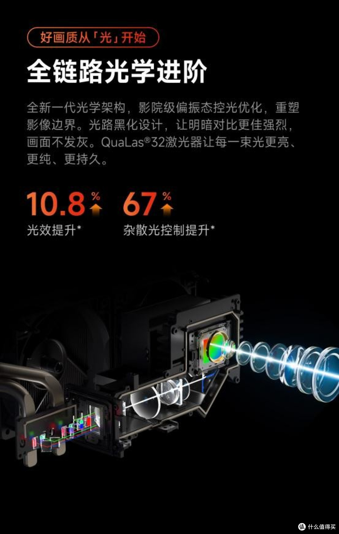 抄作业！天猫投影销量TOP1的当贝机皇，闭眼入不踩坑！