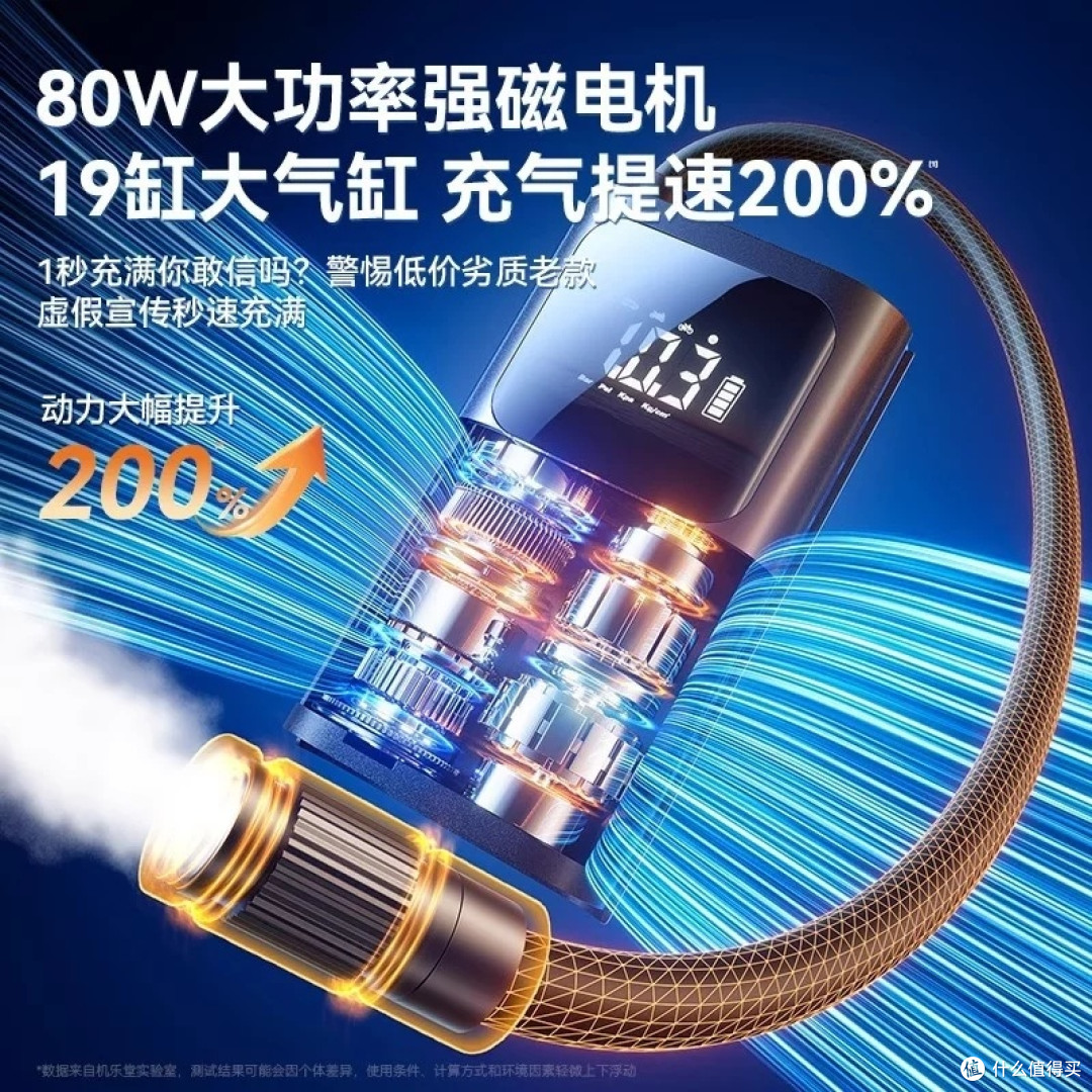 Joyroom车载充气泵：自驾出行必备