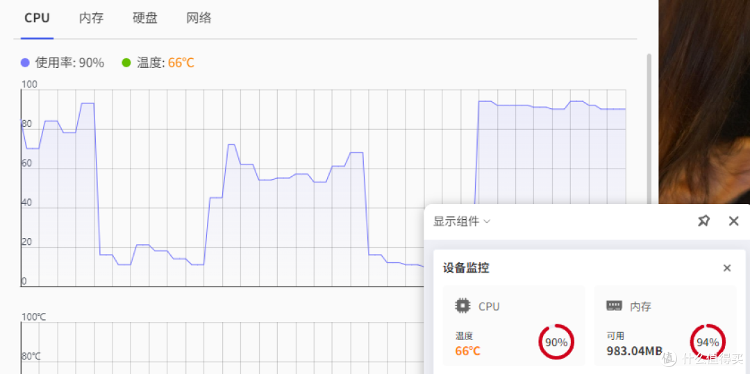 测试温度表现