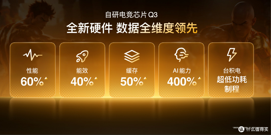 为玩家配齐“游戏超神装”,iQOO 15的胜利方程式
