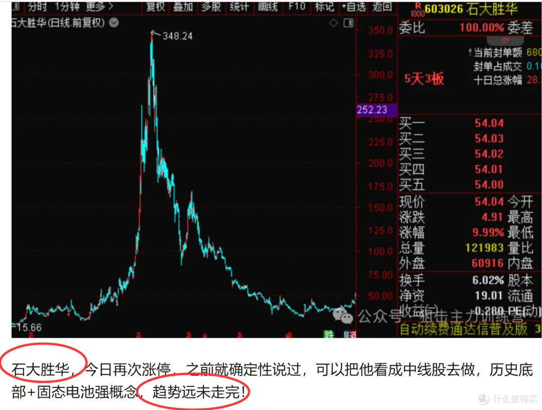 25年10月15日复盘总结,行情展望,操作计划,短线机会,实用干货