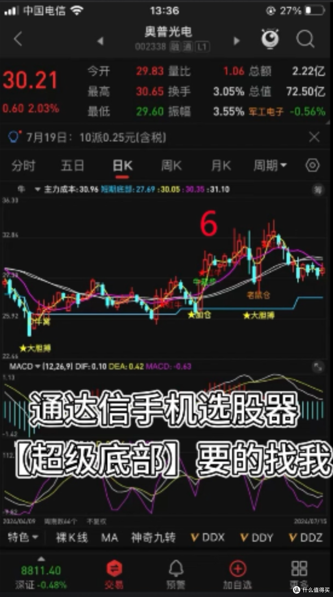 25年10月15日复盘总结，行情展望，操作计划，短线机会，实用干货