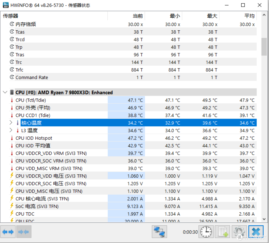 首款专门加固的散热器---超频三Rz620Pro TC,和暴力物流说再见!