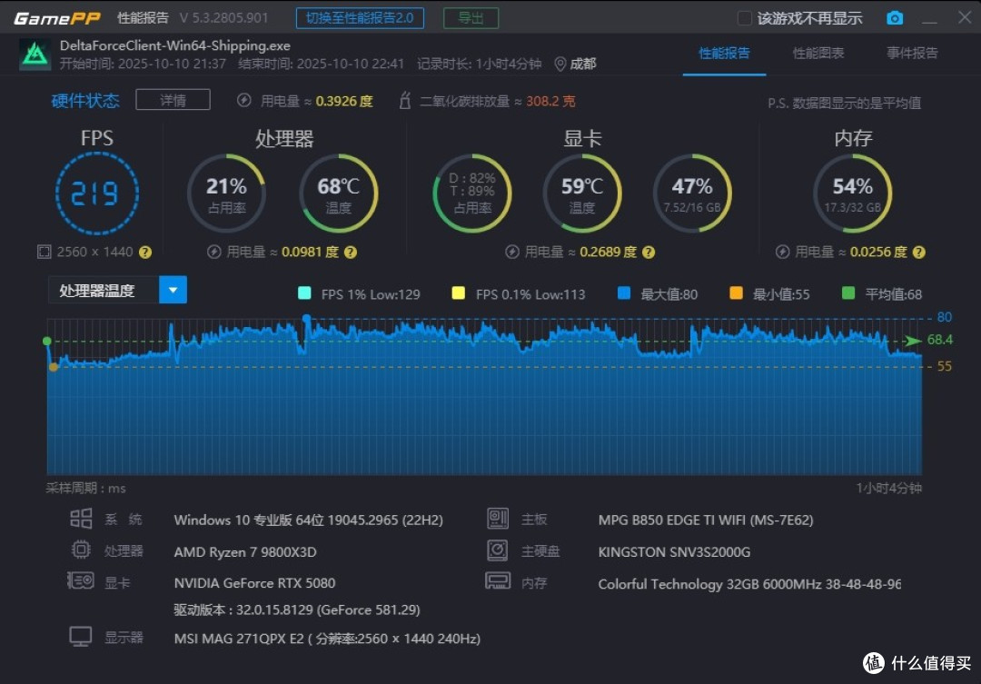 首款专门加固的散热器---超频三Rz620Pro TC,和暴力物流说再见!