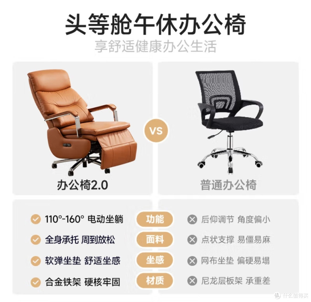 久坐党福音!芝华仕K1223电动办公椅用后彻底离不开