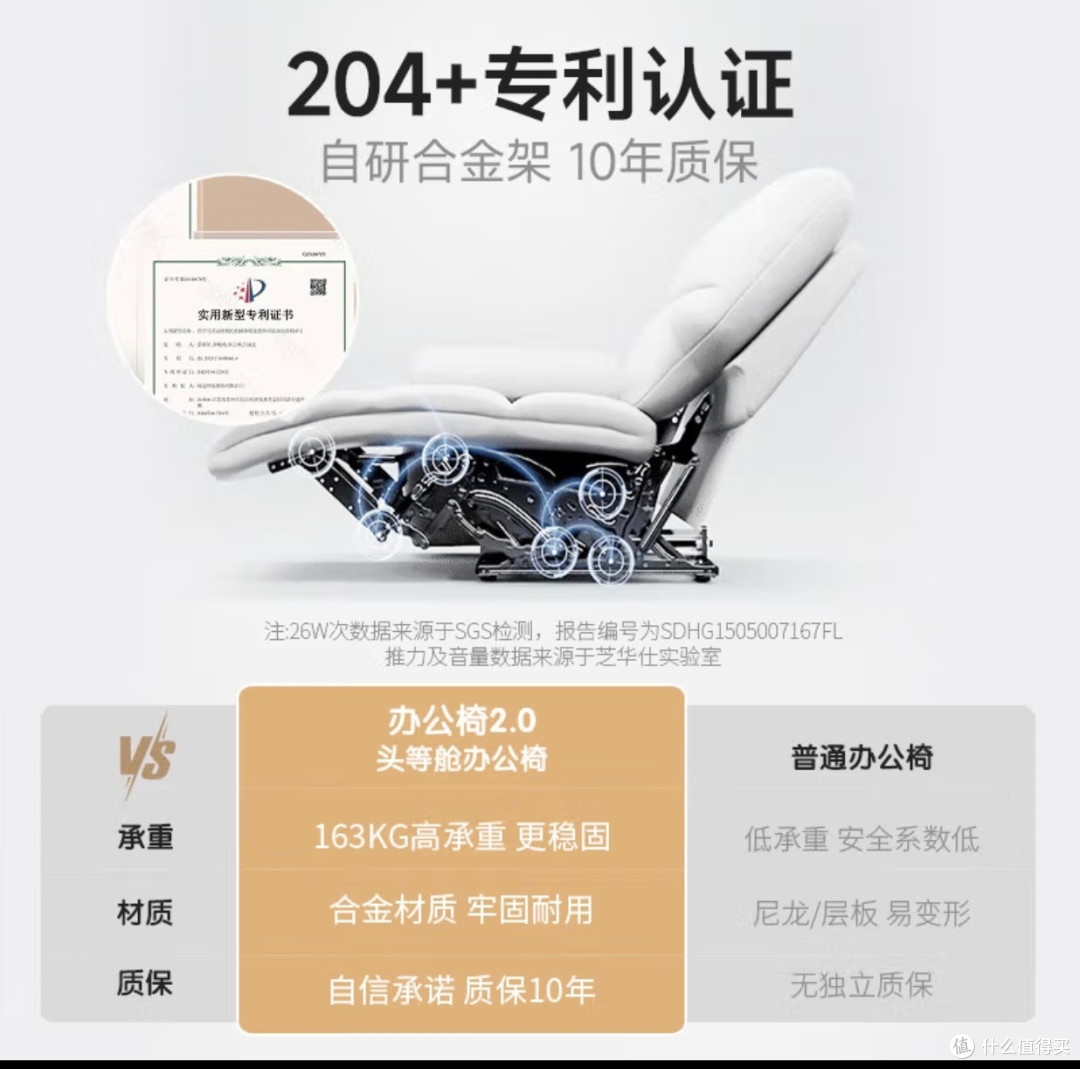 久坐党福音!芝华仕K1223电动办公椅用后彻底离不开