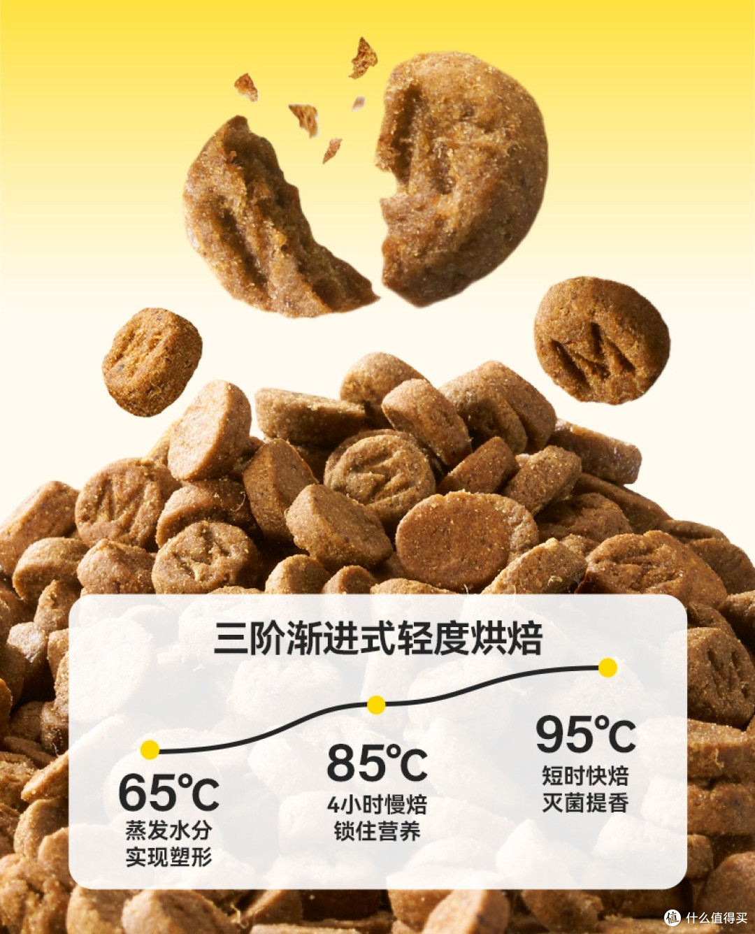 踩过十多个坑后!聊聊刚换的希喂烘焙狗粮,长肉还能护胃!