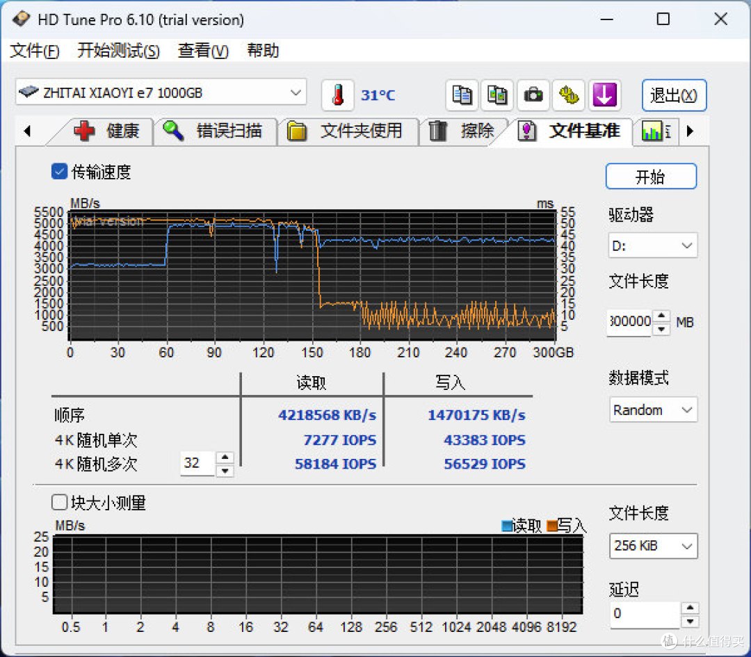 致态旗下新品牌：致态小翼e7 1TB SSD评测