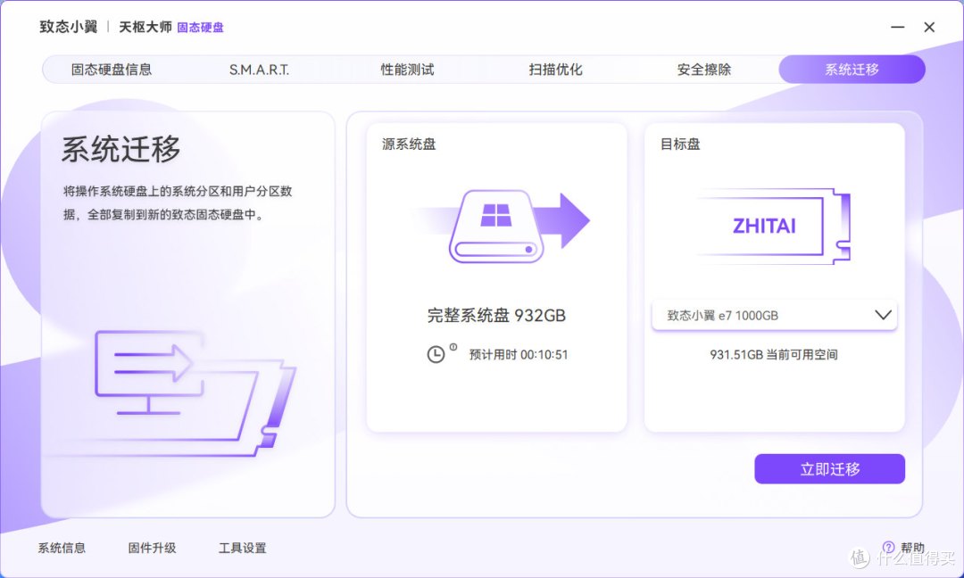 致态旗下新品牌：致态小翼e7 1TB SSD评测