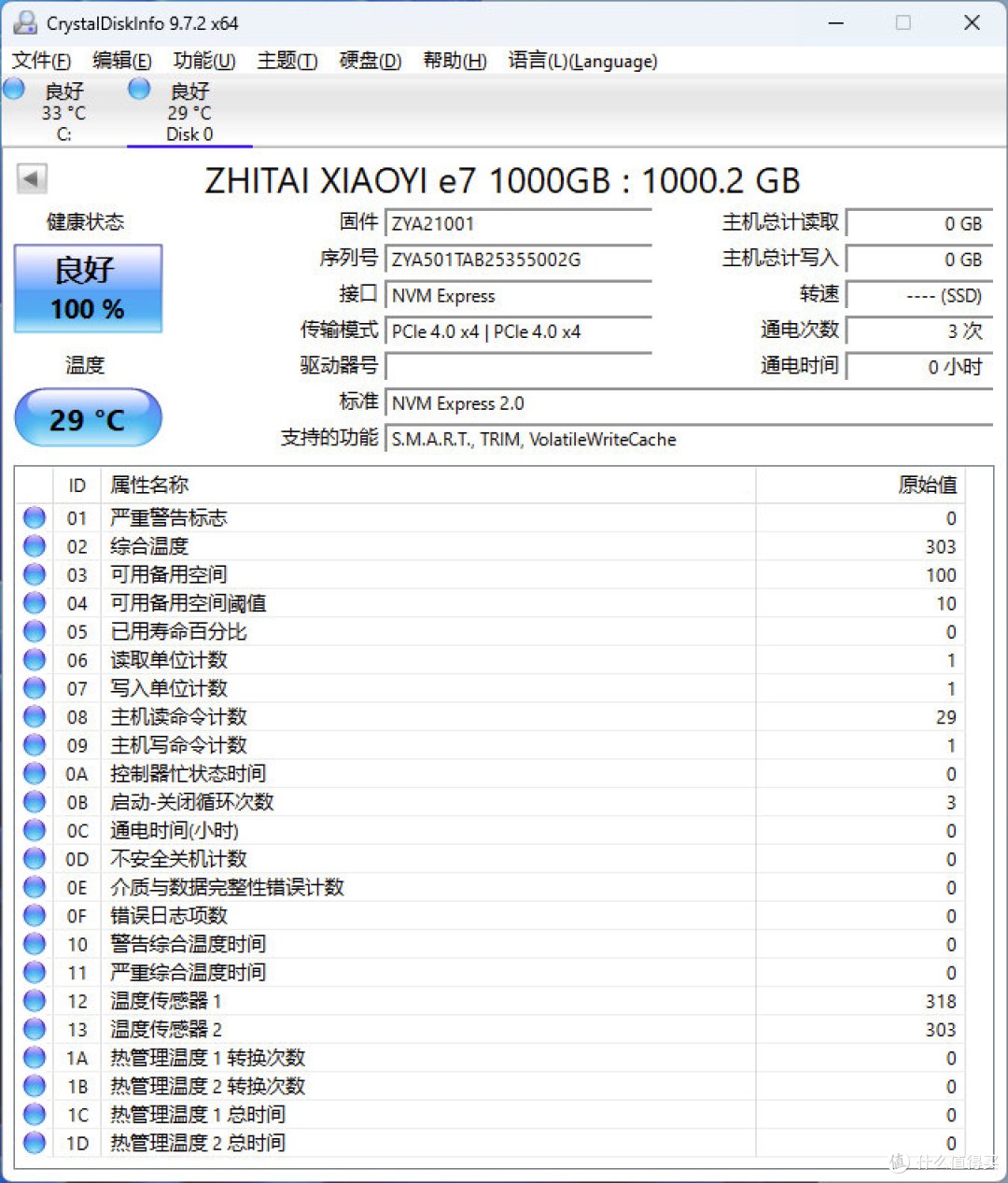 致态旗下新品牌：致态小翼e7 1TB SSD评测