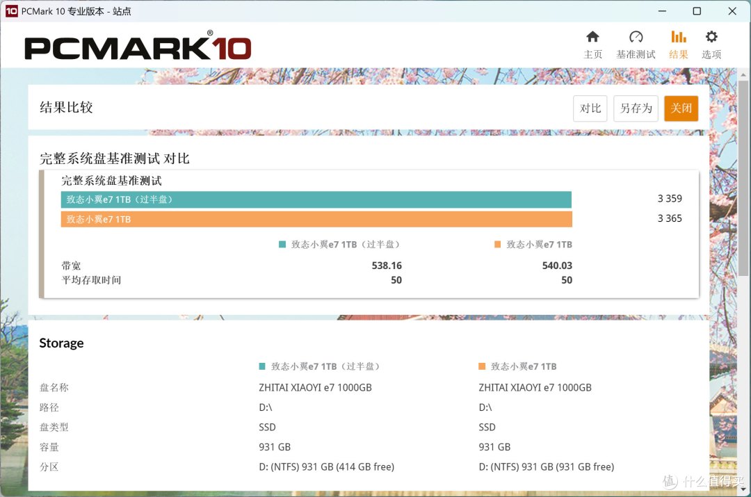 致态旗下新品牌：致态小翼e7 1TB SSD评测