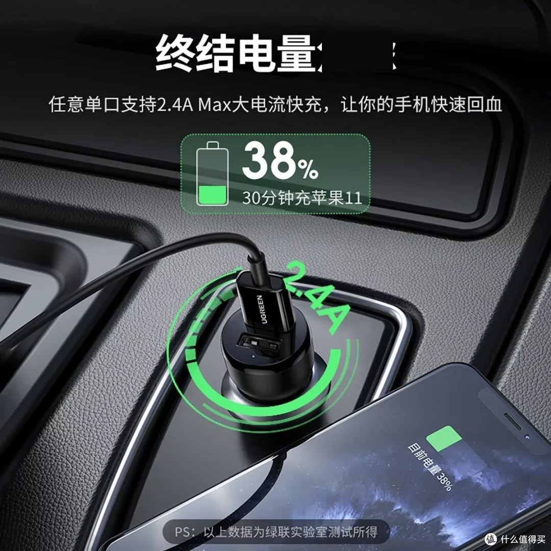 绿联车载充电器:多设备快充无忧