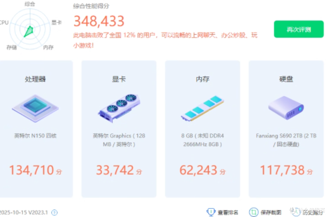 兄弟们440的N150迷你主机到祸了,就是中柏n150换皮