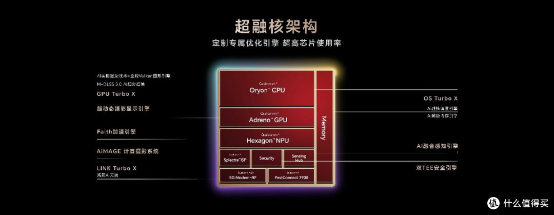 荣耀Magic8系列正式发布 开启自进化AI原生手机时代