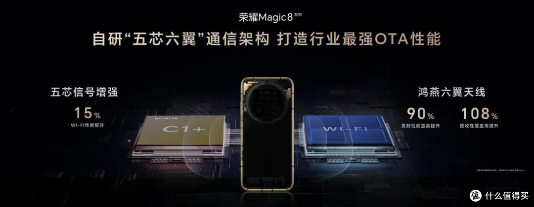荣耀Magic8系列正式发布 开启自进化AI原生手机时代