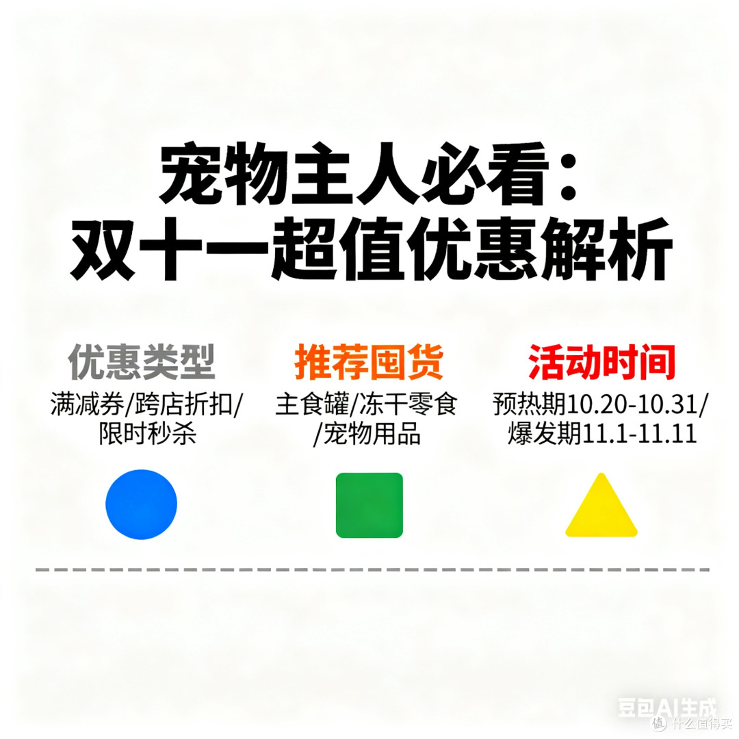 宠物主人必看:双十一超值优惠解析