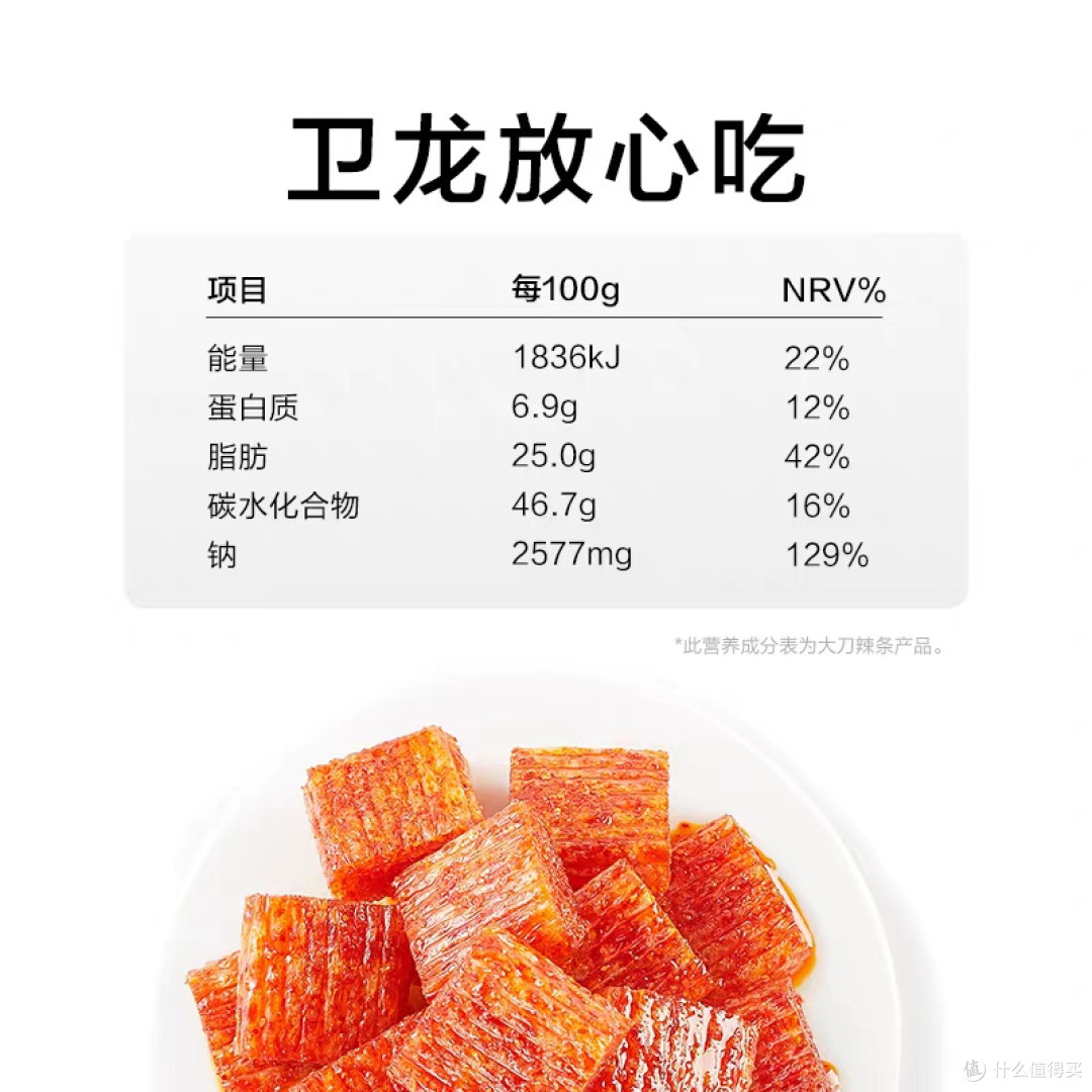 卫龙大刀肉:怀旧零食的性价比之选