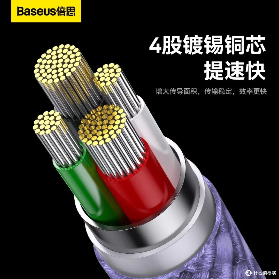 倍思车充套装:终结电量焦虑
