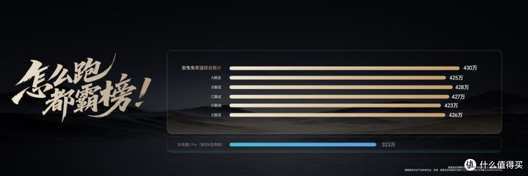 真旗舰，真Pro！荣耀MagicPad3 Pro首销优惠价3799元起