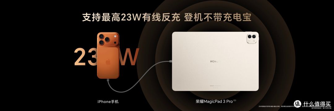 真旗舰，真Pro！荣耀MagicPad3 Pro首销优惠价3799元起