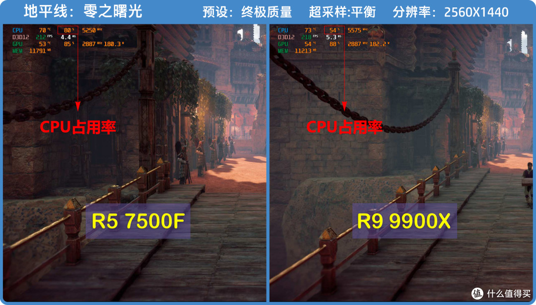 小马拉大车!9500F+RTX5070TI配置的主机挑战主流游戏
