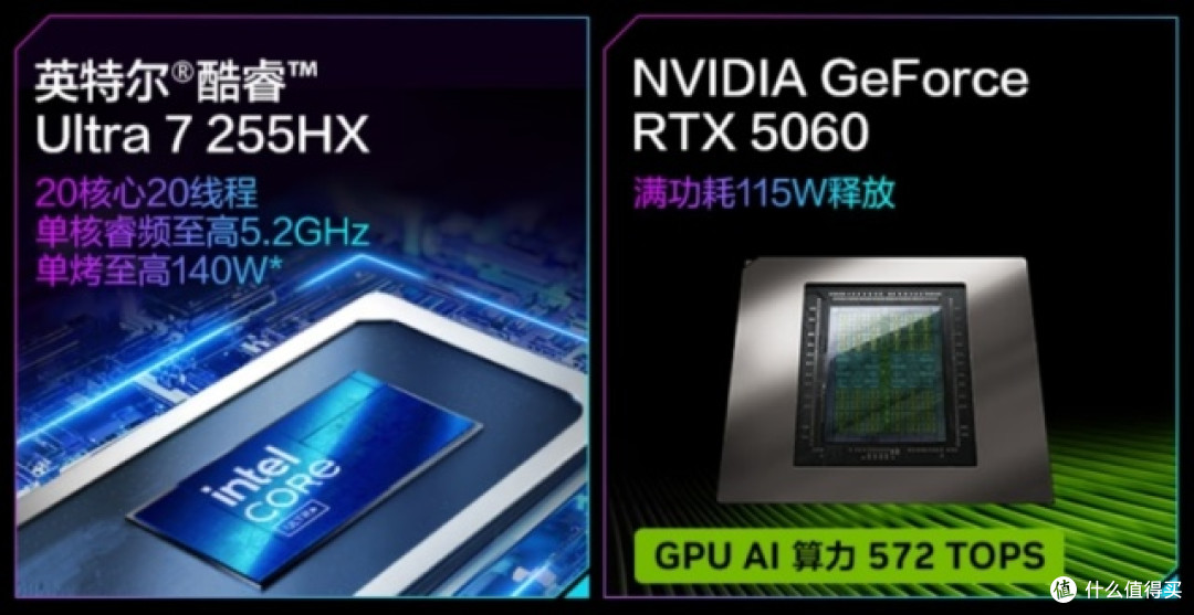 纠结拯救者Y7000P、天选6 Pro、耀世16 Ultra?这篇给你答案