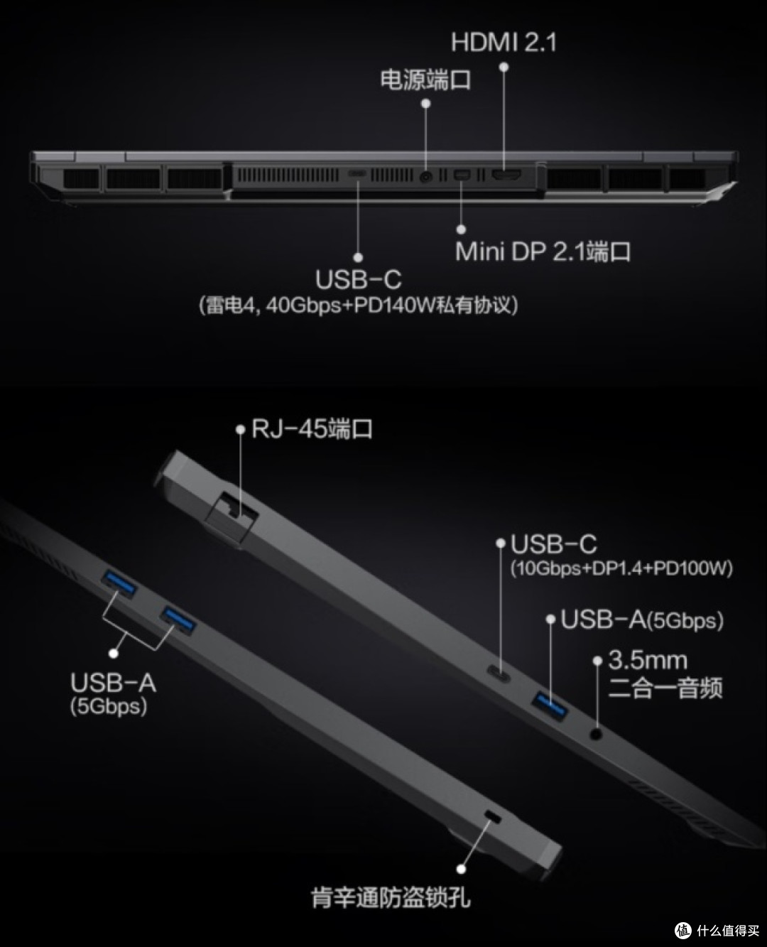 纠结拯救者Y7000P、天选6 Pro、耀世16 Ultra?这篇给你答案