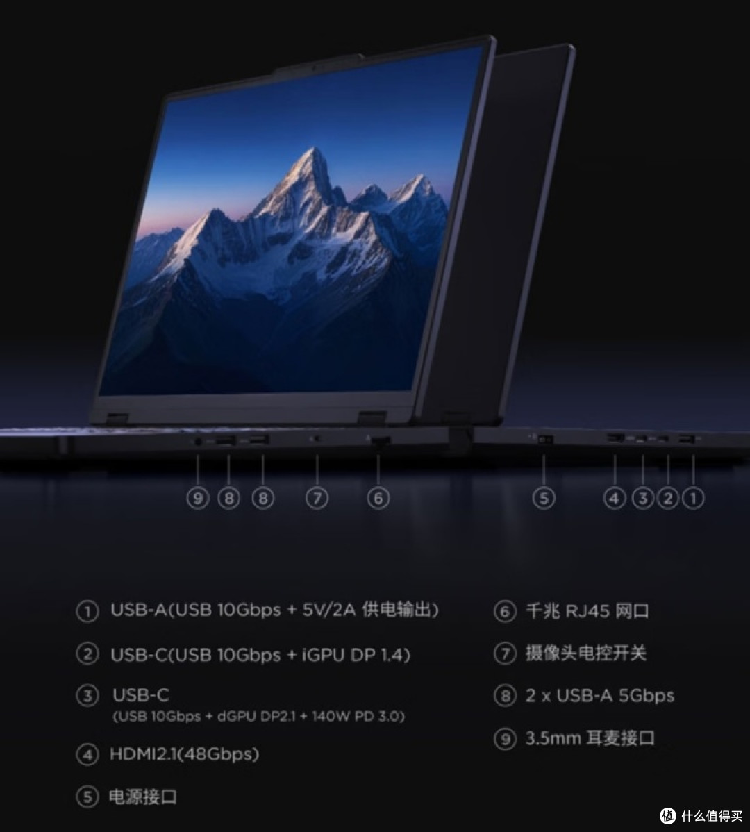 纠结拯救者Y7000P、天选6 Pro、耀世16 Ultra?这篇给你答案