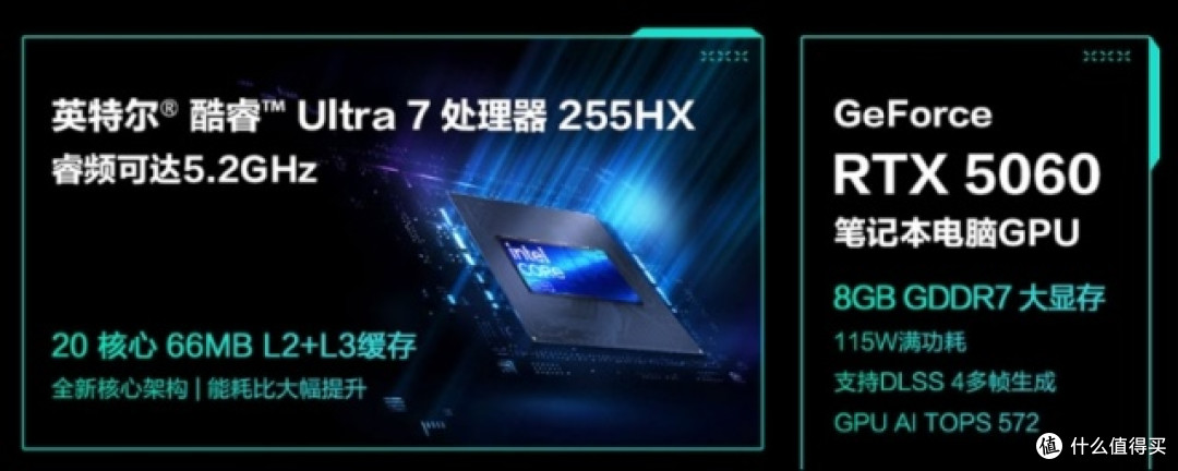 纠结拯救者Y7000P、天选6 Pro、耀世16 Ultra?这篇给你答案