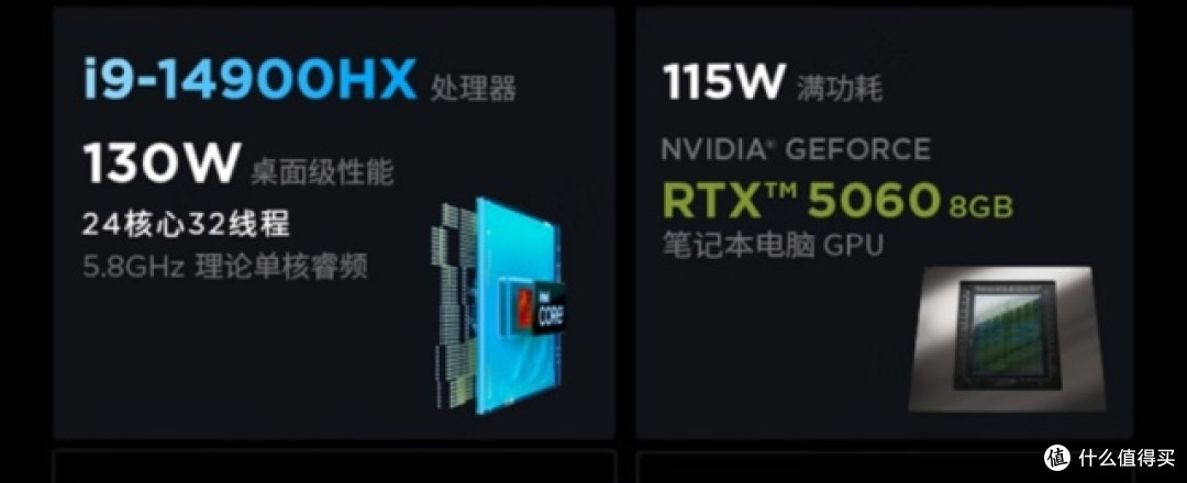 纠结拯救者Y7000P、天选6 Pro、耀世16 Ultra?这篇给你答案