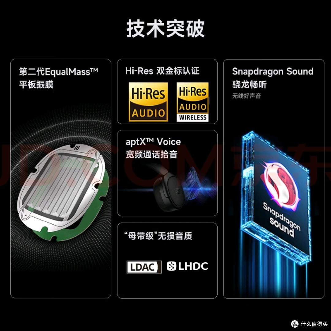 S5耳机:音质与佩戴的完美平衡