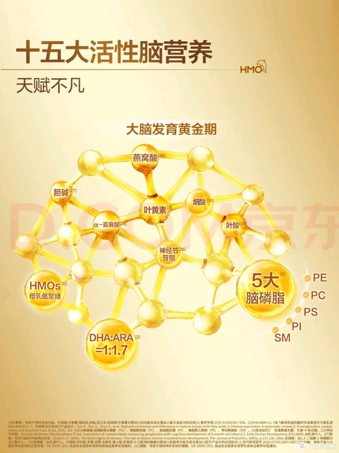 学龄前宝宝的营养与免疫支持
