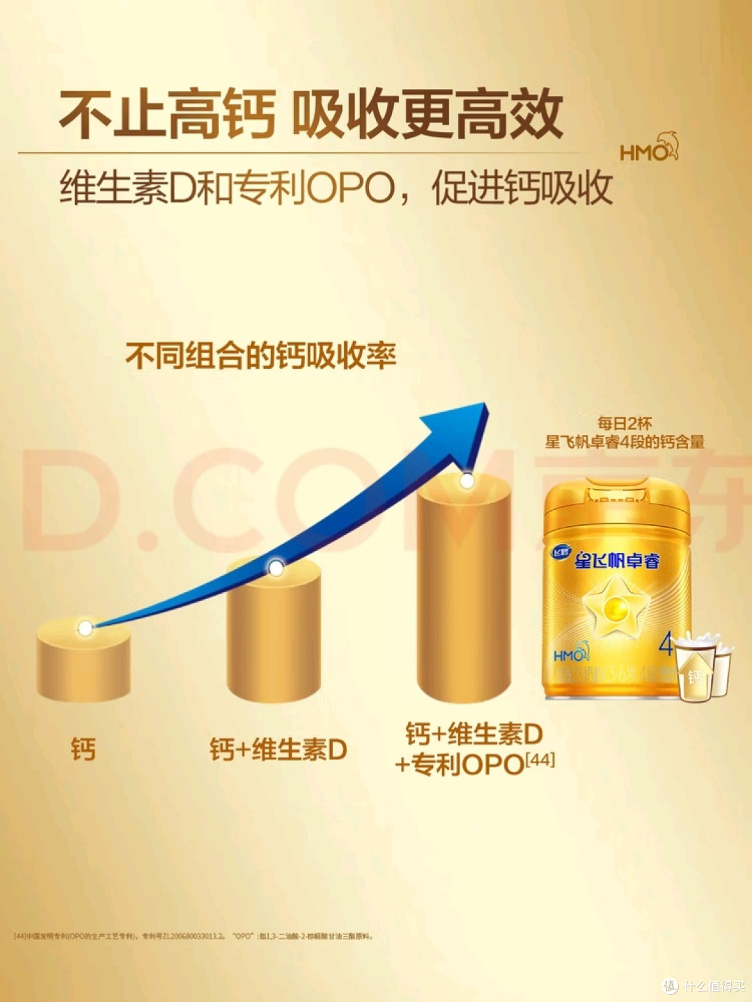 学龄前宝宝的营养与免疫支持