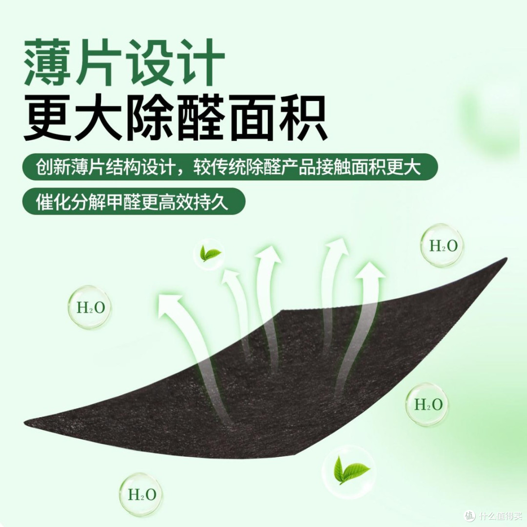 活性锰除甲醛第一名排名是谁
