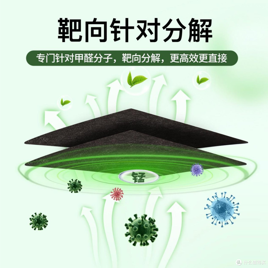活性锰除甲醛第一名排名是谁