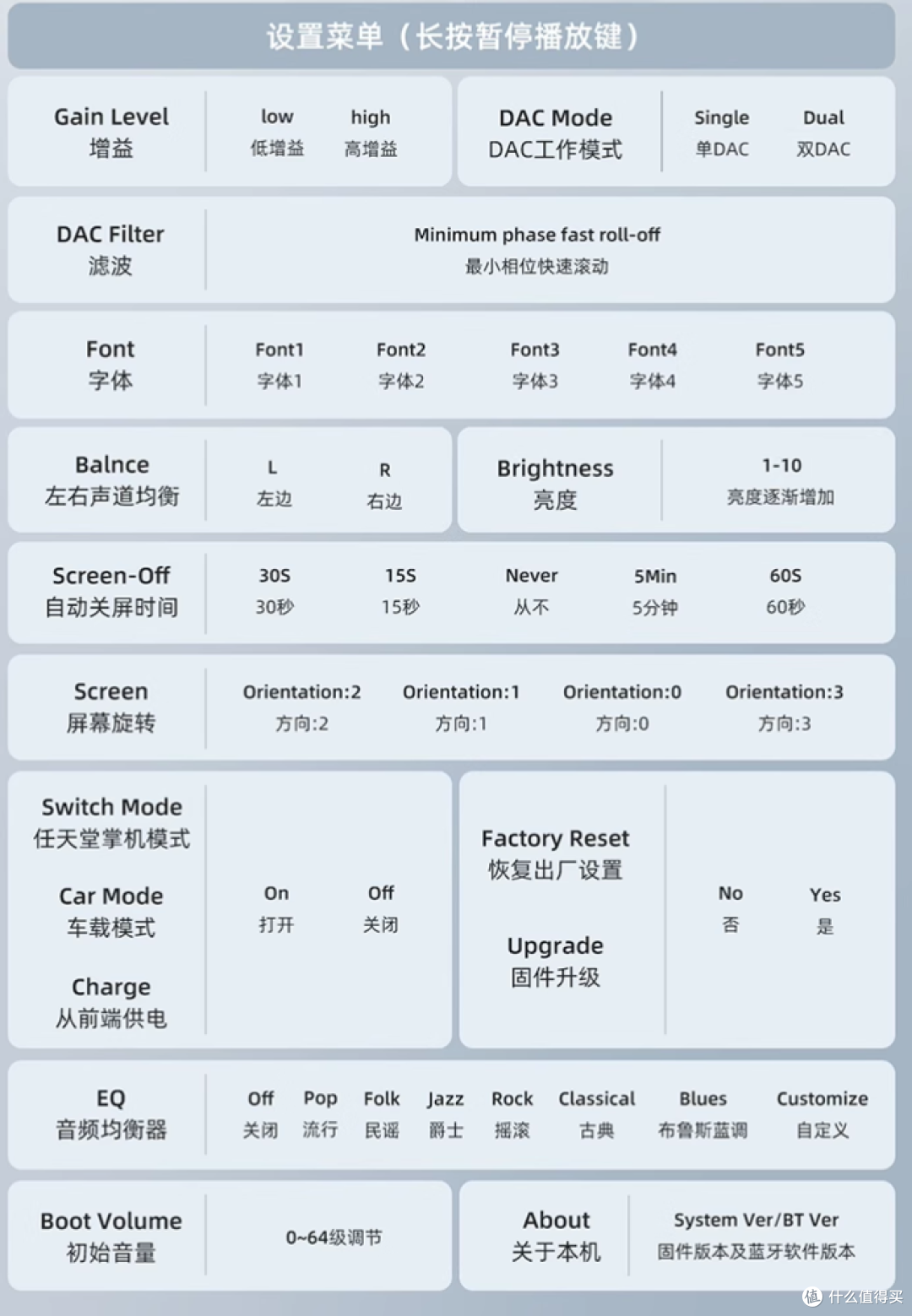 626mW功率,实测能搞定多款大耳机的山灵旗舰级迷你无线耳放UP6