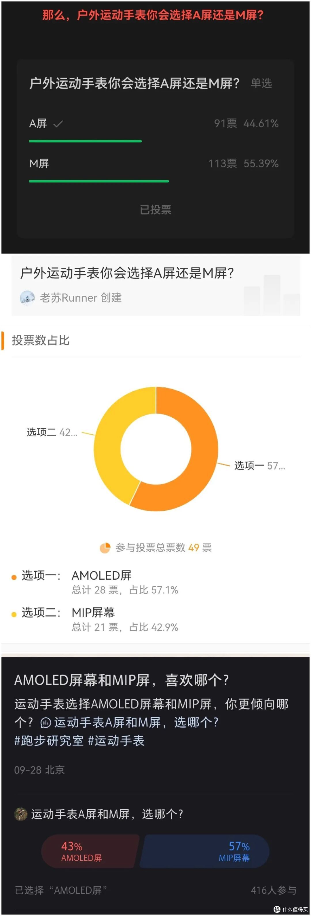 高驰竞速越野新品APEX 4来了(含测评)